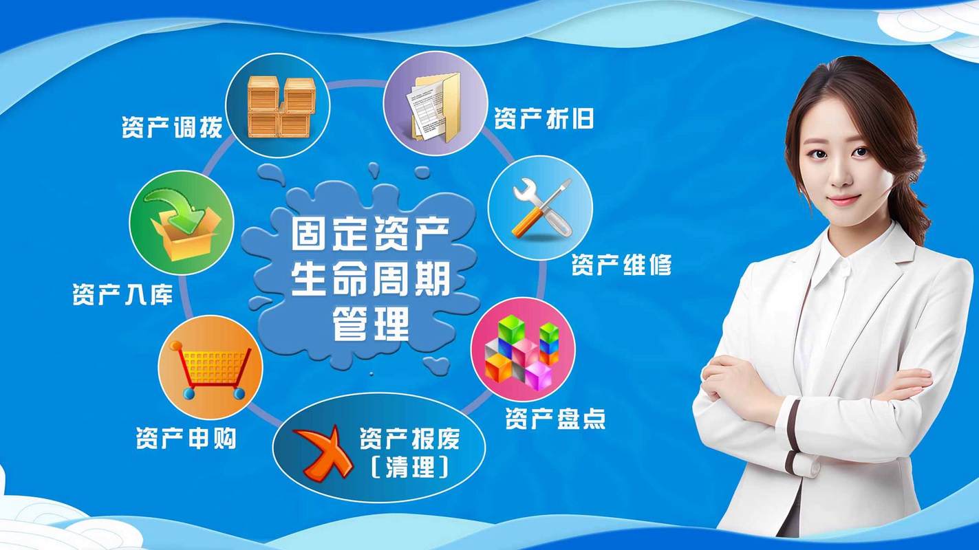 從“管理資產(chǎn)”到“資產(chǎn)增值” 固定資產(chǎn)管理系統(tǒng)的全流程系統(tǒng)性重構(gòu)
